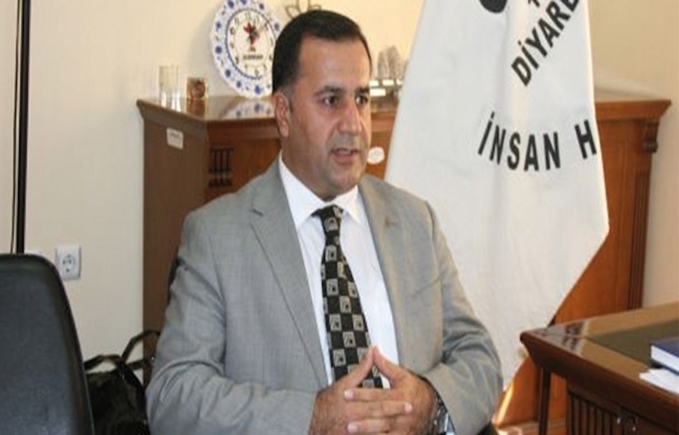Human rights defender Mehmet Raci Bilici unfairly convicted