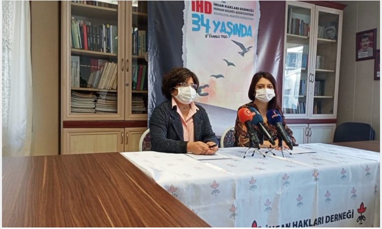 İHD Statement on the International Day for the Elimination of Violence against Women