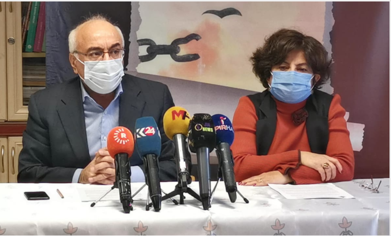 İHD Special Report: Enforced Statements, Interviews, Informant-Making, and Abductions through Coercion and Threats