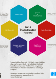 2019 Yılı Türkiye İnsan Hakları İhlalleri Raporu