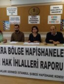 Marmara Bölgesi Hapishaneleri 2021 Yılı Hak İhlalleri Raporu