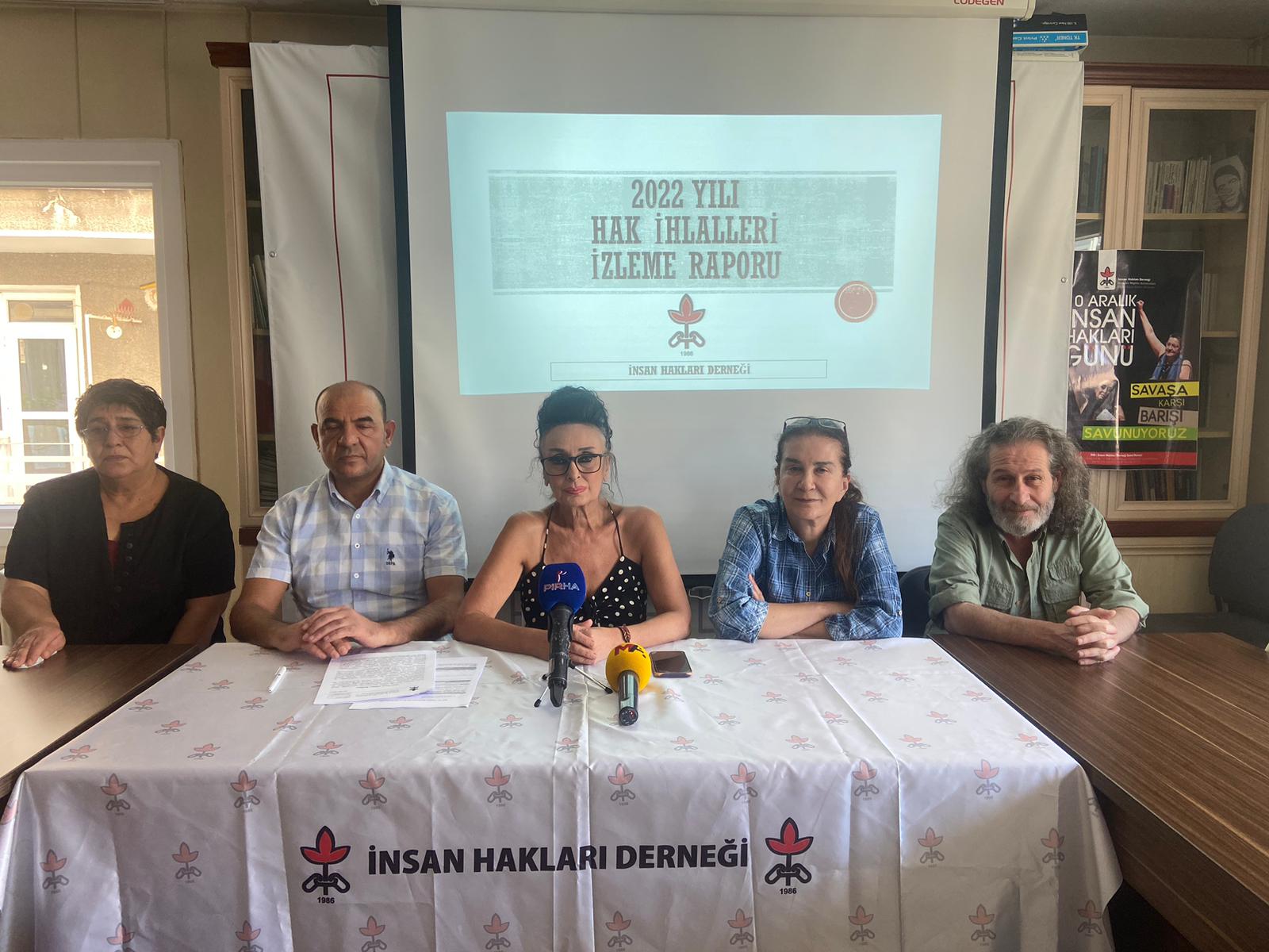 2022 Yılı Hak İhlalleri Raporu