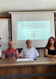 2023 Yılı Hak İhlalleri Raporu