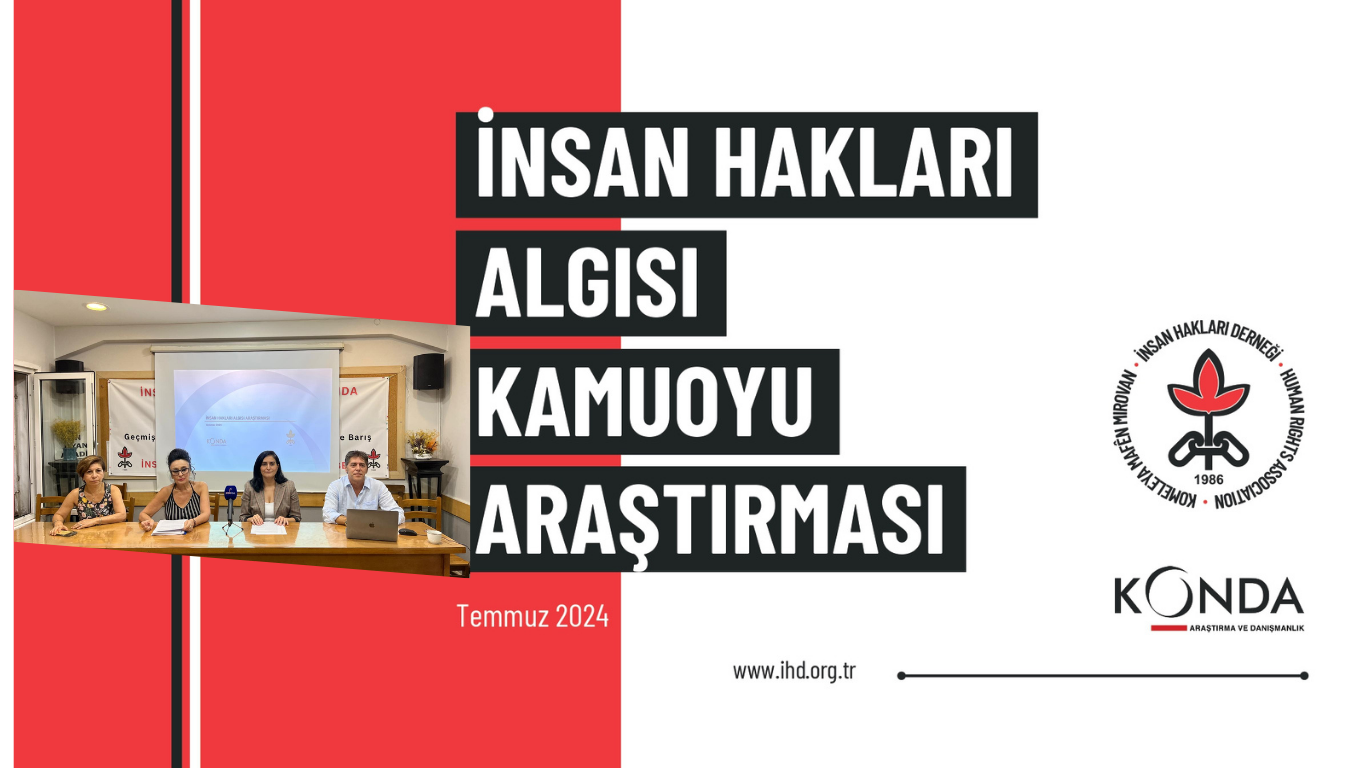 İnsan Hakları Algısı Kamuoyu Araştırması