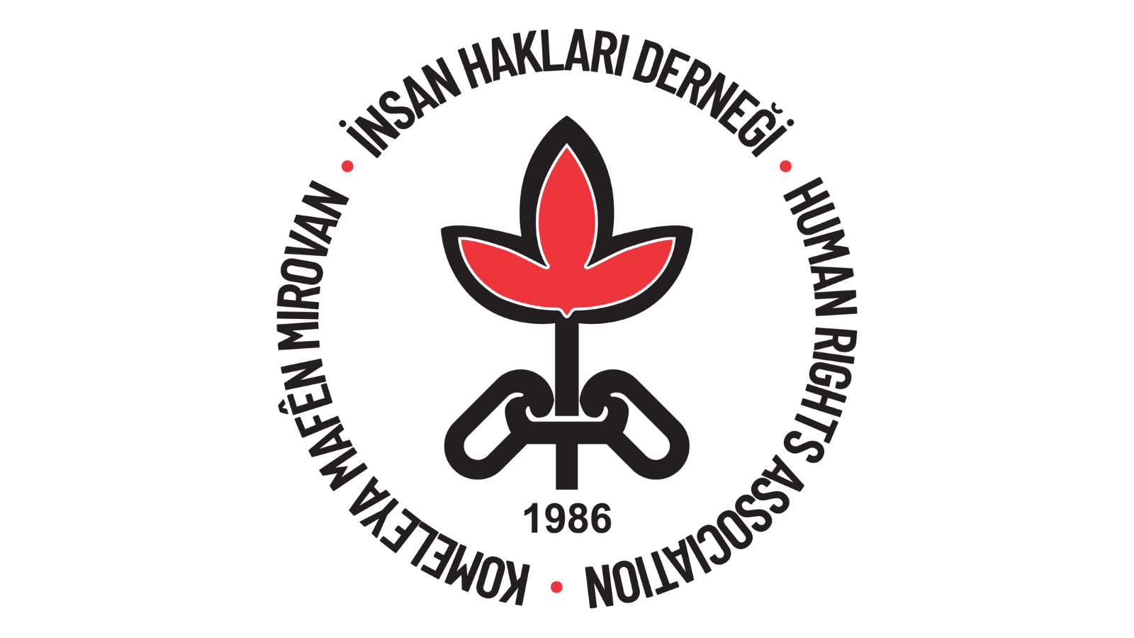 2024 YILI İNSAN HAKLARI İHLALLERİ RAPORU